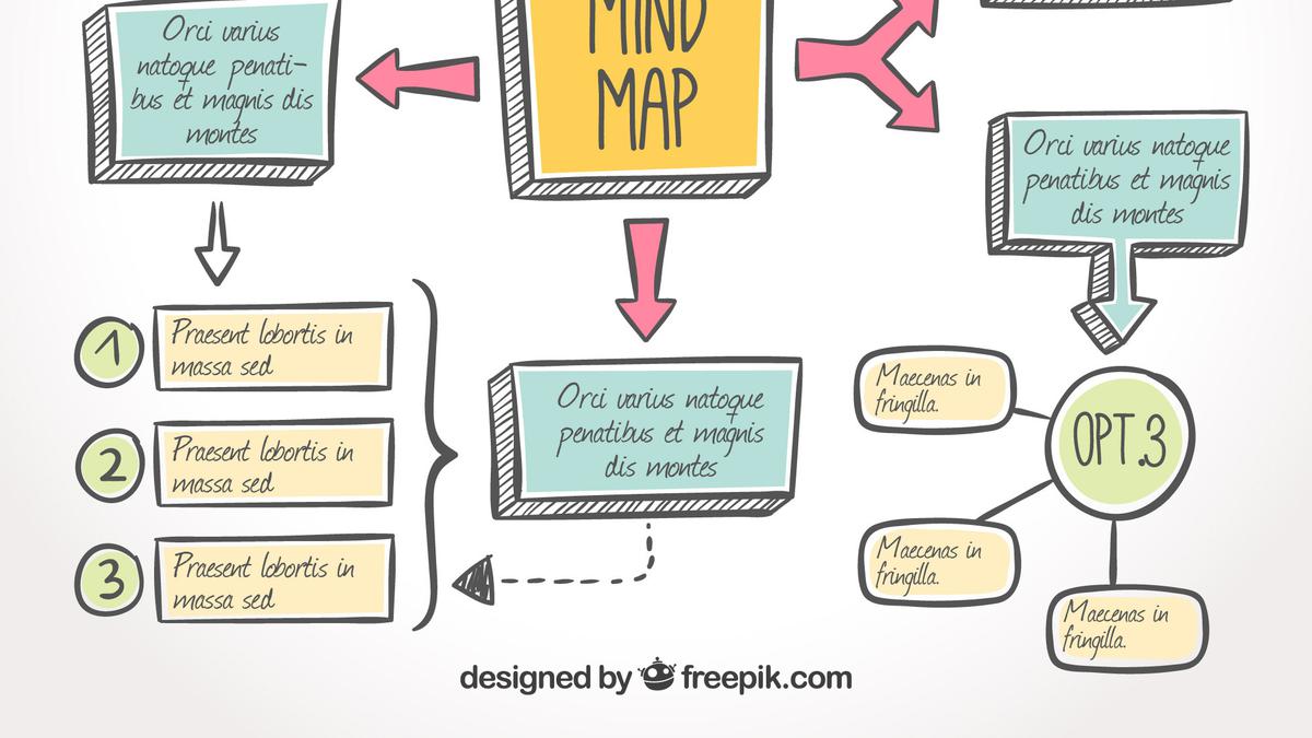 Catatan visual dengan mind map untuk belajar efektif