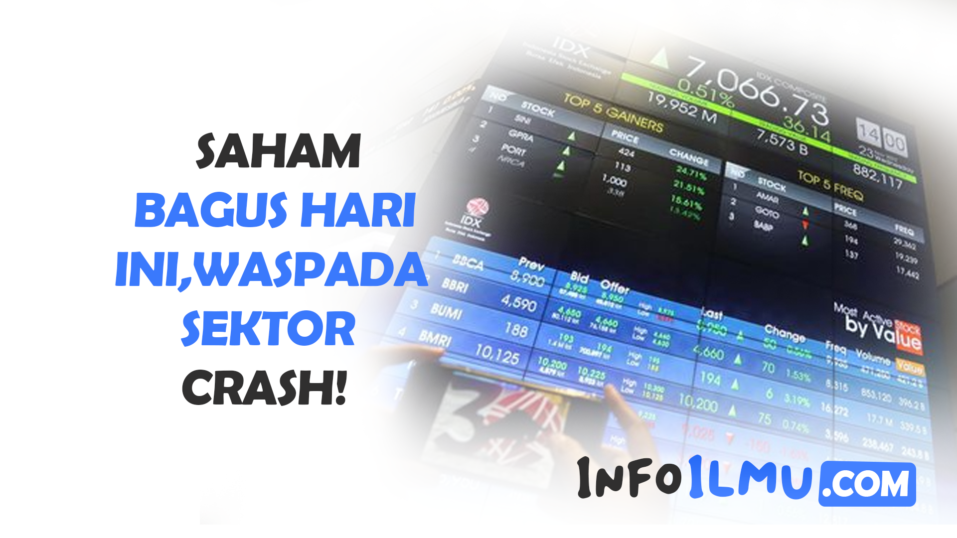 Mindset Investor Jangka Panjang vs Trader Jangka Pendek