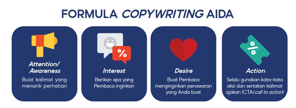 Capek jualan tapi nggak laku? Mungkin kamu jual ke orang yang salah 21 Teknik Copywriting yang Bikin Orang Pengen Beli